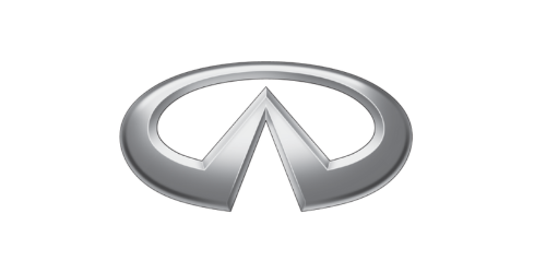 Car Brand